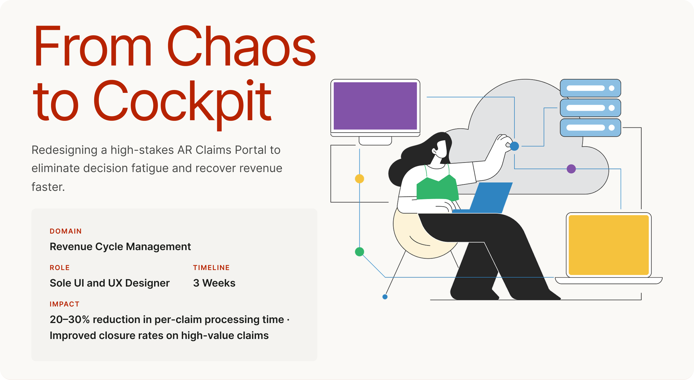 Healthcare Claims Processing System project screenshot